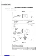 Preview for 8 page of Toshiba RAV-1800UDHE8 Service Data