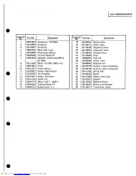 Preview for 15 page of Toshiba RAV-1800UDHE8 Service Data