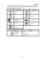 Preview for 12 page of Toshiba RAV-GM1101KRTP-E Owner'S Manual