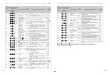 Preview for 69 page of Toshiba RAV-GM1101UT-E Installation Manual