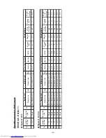 Preview for 22 page of Toshiba RAV-GM1101UT-E Service Manual