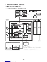 Preview for 31 page of Toshiba RAV-GM1101UT-E Service Manual