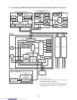 Preview for 33 page of Toshiba RAV-GM1101UT-E Service Manual