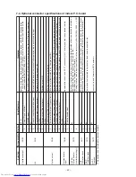 Preview for 43 page of Toshiba RAV-GM1101UT-E Service Manual