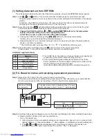 Preview for 64 page of Toshiba RAV-GM1101UT-E Service Manual