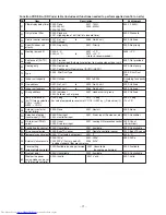 Preview for 71 page of Toshiba RAV-GM1101UT-E Service Manual