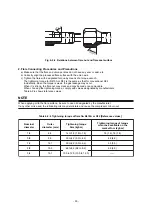 Preview for 30 page of Toshiba RAV-GM1601ATJP-E Service Manual