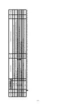 Preview for 56 page of Toshiba RAV-GM1601ATJP-E Service Manual