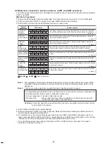 Preview for 83 page of Toshiba RAV-GM1601ATJP-E Service Manual