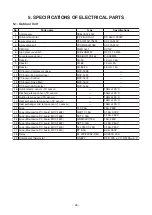 Preview for 28 page of Toshiba RAV-GM2241AT8-E Service Manual