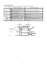 Preview for 49 page of Toshiba RAV-GM2241AT8-E Service Manual