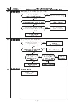 Preview for 65 page of Toshiba RAV-GM2241AT8-E Service Manual