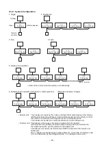 Preview for 92 page of Toshiba RAV-GM2241AT8-E Service Manual