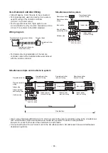 Preview for 94 page of Toshiba RAV-GM2241AT8-E Service Manual