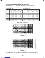 Preview for 63 page of Toshiba RAV-GM301ATJP-E Service Manual