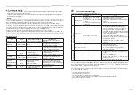 Preview for 14 page of Toshiba RAV-GM901CTP-E Owner'S Manual