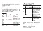 Preview for 32 page of Toshiba RAV-GM901CTP-E Owner'S Manual