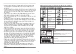 Preview for 115 page of Toshiba RAV-GM901CTP-E Owner'S Manual