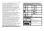 Preview for 151 page of Toshiba RAV-GM901CTP-E Owner'S Manual