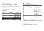 Preview for 176 page of Toshiba RAV-GM901CTP-E Owner'S Manual