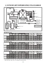 Preview for 22 page of Toshiba RAV-GP1101AT8-E Service Manual