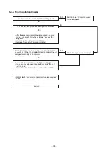 Preview for 33 page of Toshiba RAV-GP1101AT8-E Service Manual