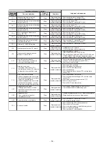 Preview for 54 page of Toshiba RAV-GP1101AT8-E Service Manual