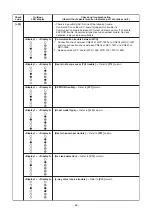 Preview for 62 page of Toshiba RAV-GP1101AT8-E Service Manual