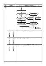 Preview for 64 page of Toshiba RAV-GP1101AT8-E Service Manual