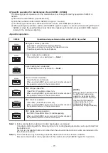 Preview for 77 page of Toshiba RAV-GP1101AT8-E Service Manual