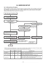 Preview for 79 page of Toshiba RAV-GP1101AT8-E Service Manual