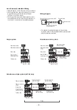 Preview for 83 page of Toshiba RAV-GP1101AT8-E Service Manual