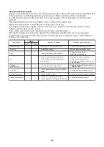 Preview for 86 page of Toshiba RAV-GP1101AT8-E Service Manual