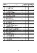 Preview for 104 page of Toshiba RAV-GP1101AT8-E Service Manual