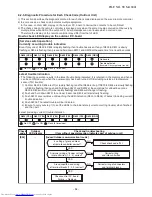 Preview for 52 page of Toshiba RAV-GP561ATJP-E Service Manual