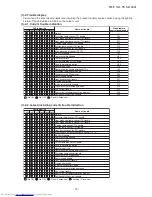 Preview for 70 page of Toshiba RAV-GP561ATJP-E Service Manual