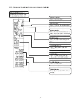 Preview for 5 page of Toshiba RAV Heat Service Manual