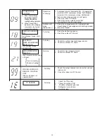 Preview for 16 page of Toshiba RAV Heat Service Manual