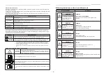 Preview for 3 page of Toshiba RAV-HM1101BTP-E Installation Manual