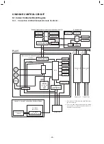 Preview for 26 page of Toshiba RAV-HM1101CTP Series Service Manual