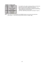 Preview for 70 page of Toshiba RAV-HM1101CTP Series Service Manual