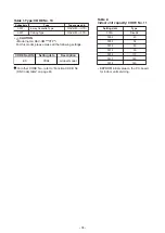 Preview for 74 page of Toshiba RAV-HM1101CTP Series Service Manual