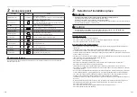 Preview for 8 page of Toshiba RAV-HM1101UTP-E Installation Manual