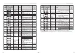 Preview for 25 page of Toshiba RAV-HM1101UTP-E Installation Manual