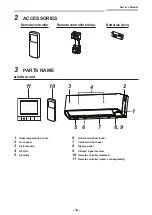 Preview for 13 page of Toshiba RAV-HM301KRTP-E Owner'S Manual