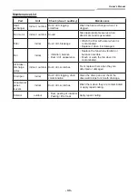 Preview for 34 page of Toshiba RAV-HM301KRTP-E Owner'S Manual