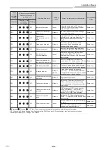 Preview for 50 page of Toshiba RAV-HM561KRTP-E Installation Manual