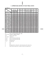 Preview for 12 page of Toshiba RAV-M240A-E Service Manual