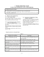 Preview for 10 page of Toshiba RAV-M242A Service Manual