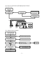 Preview for 16 page of Toshiba RAV-M242A Service Manual